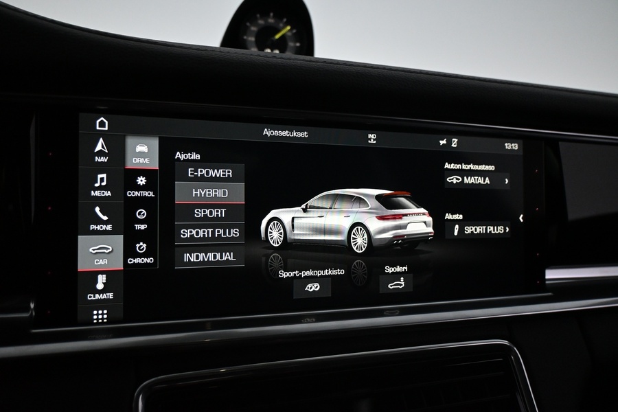 Porsche Panamera vaihtoauto