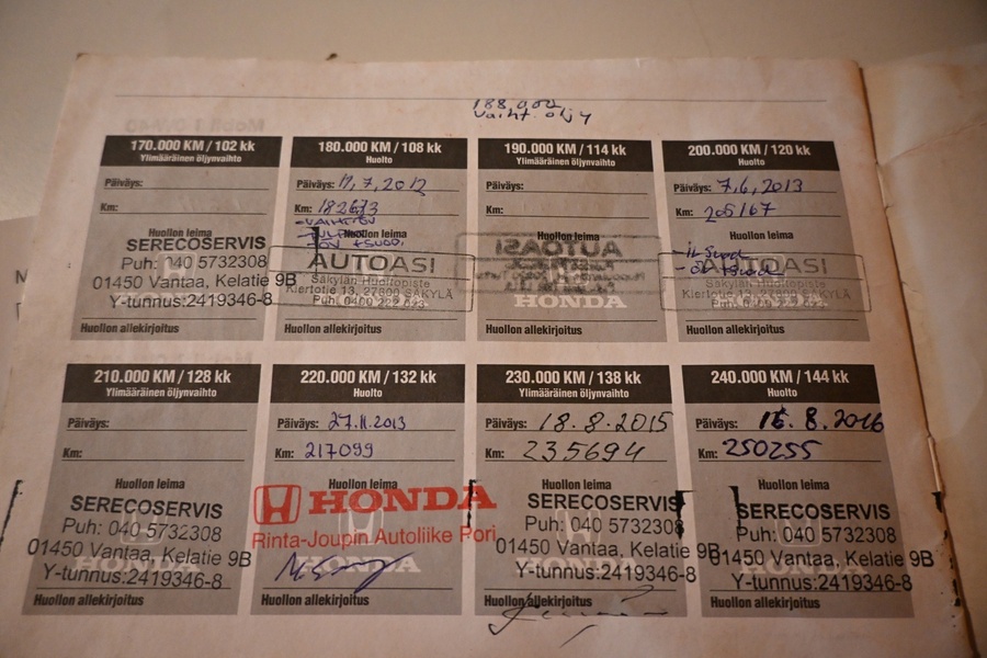 Honda CR-V vaihtoauto