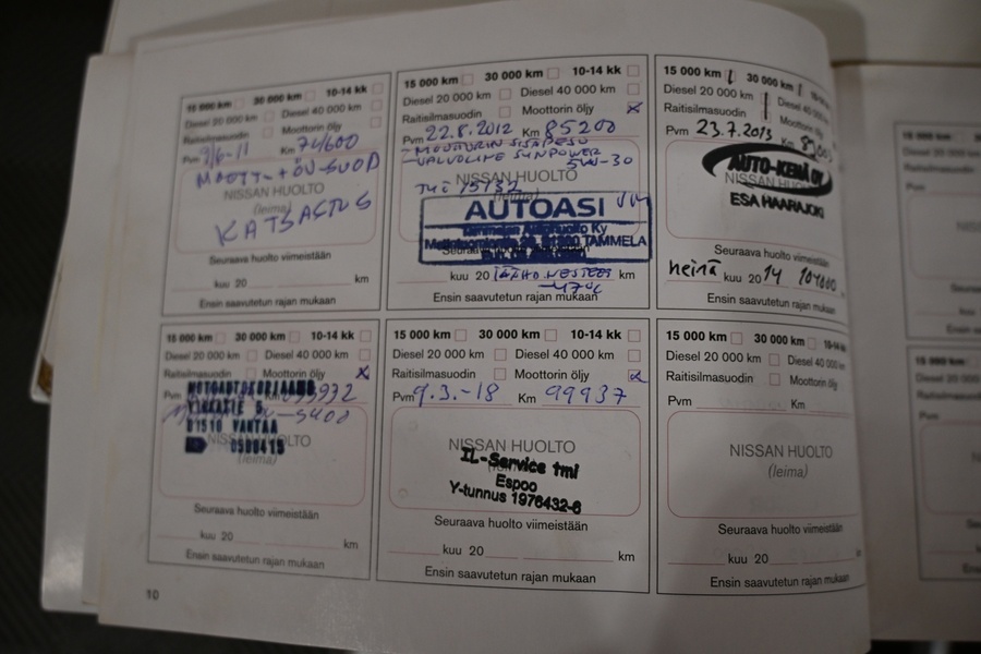 Nissan Micra vaihtoauto