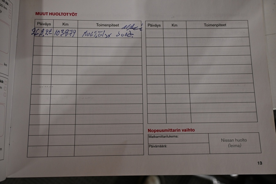 Nissan Micra vaihtoauto