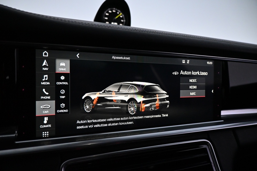 Porsche Panamera vaihtoauto