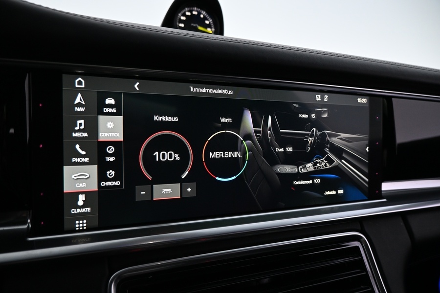Porsche Panamera vaihtoauto