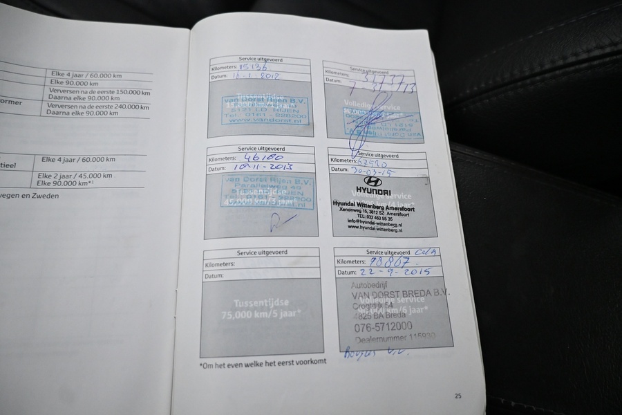 Toyota Prius vaihtoauto