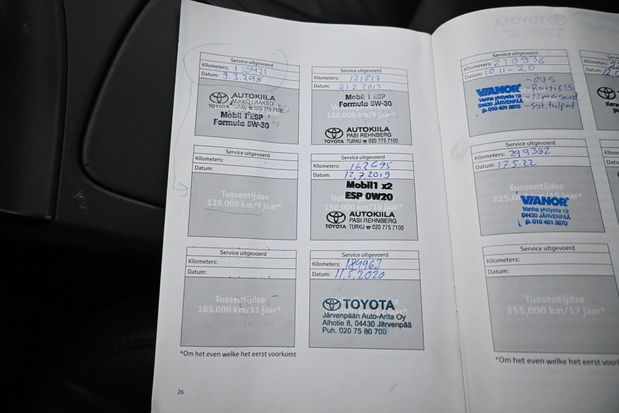 Toyota Prius vaihtoauto