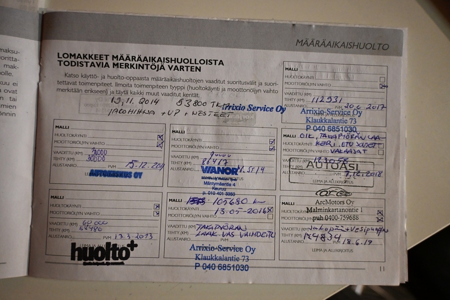 Alfa Romeo MiTo vaihtoauto