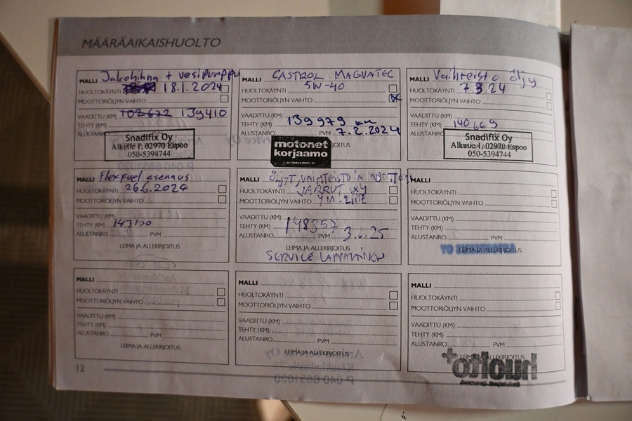 Alfa Romeo MiTo vaihtoauto