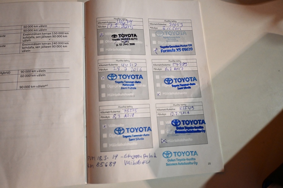 Toyota Auris vaihtoauto