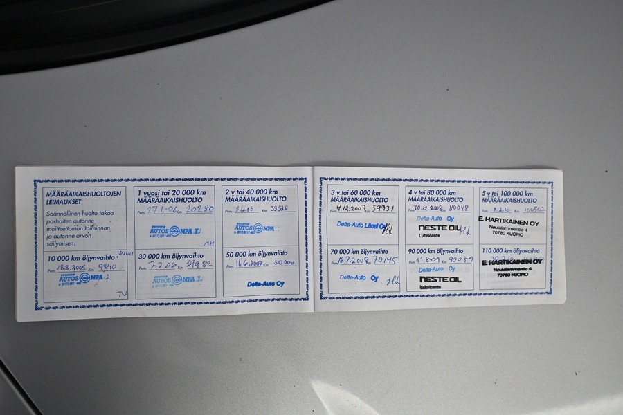 Fiat Panda vaihtoauto