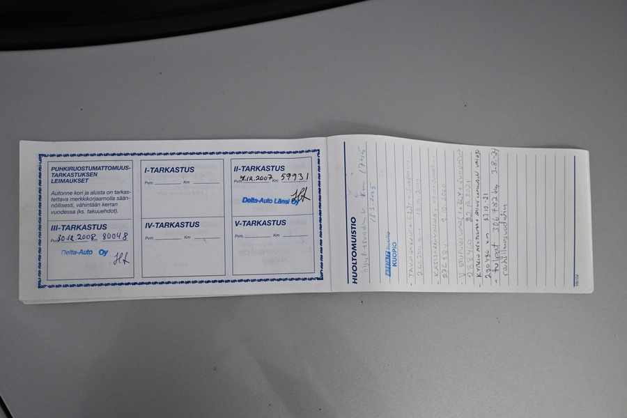 Fiat Panda vaihtoauto