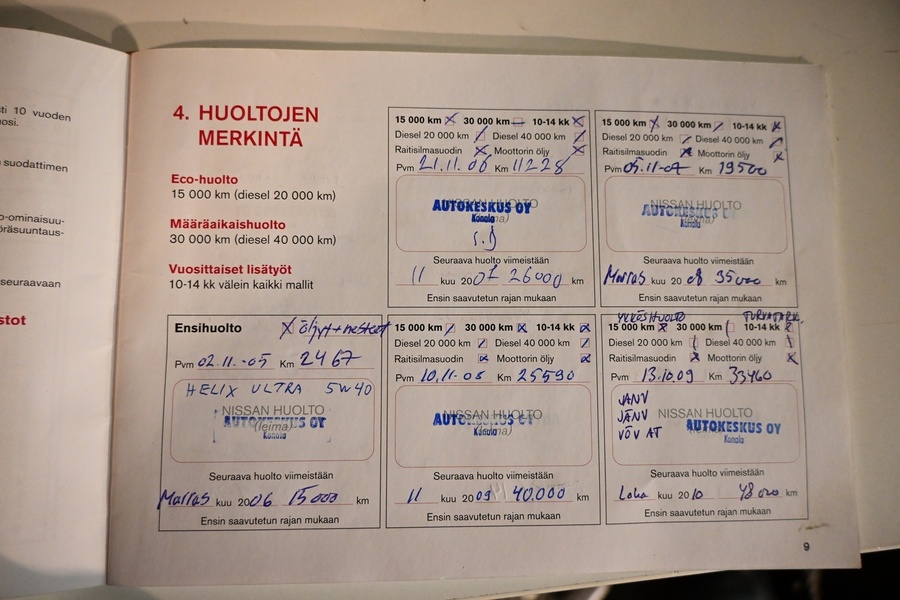 Nissan Primera vaihtoauto