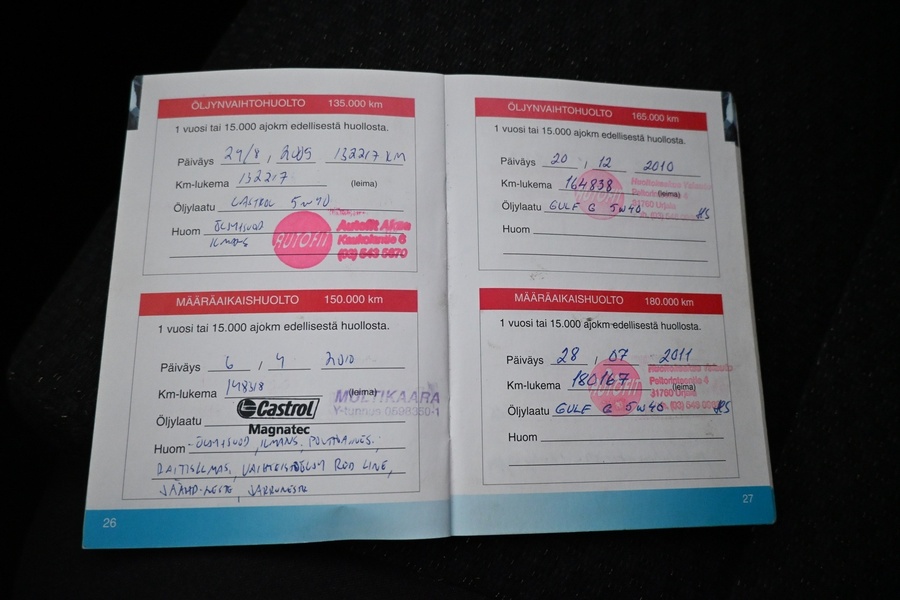 Toyota Avensis vaihtoauto