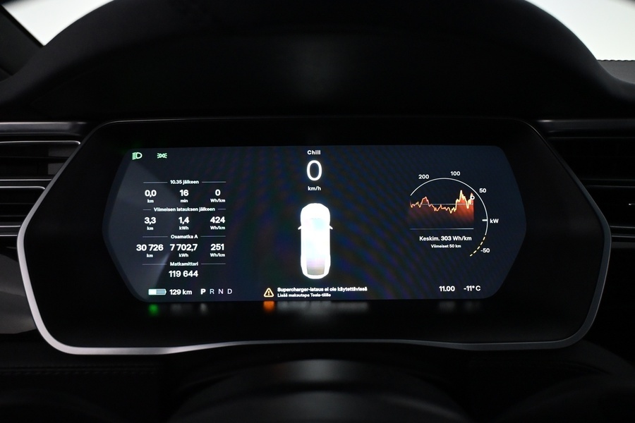 Tesla Model X vaihtoauto