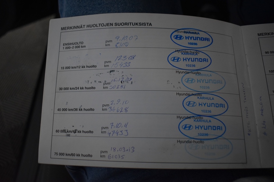 Hyundai Santa Fe vaihtoauto