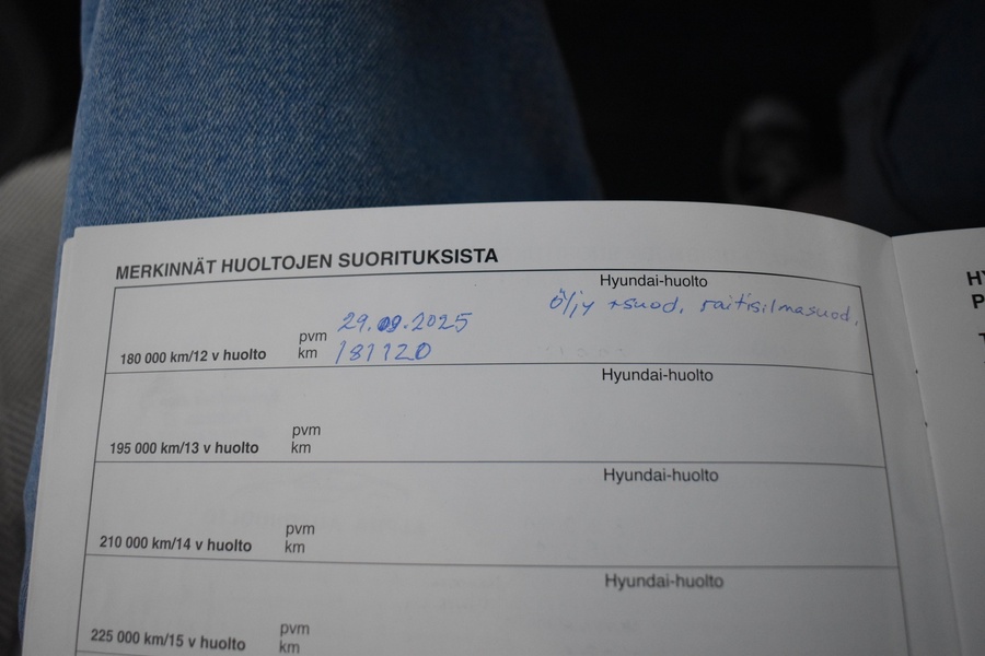 Hyundai Santa Fe vaihtoauto