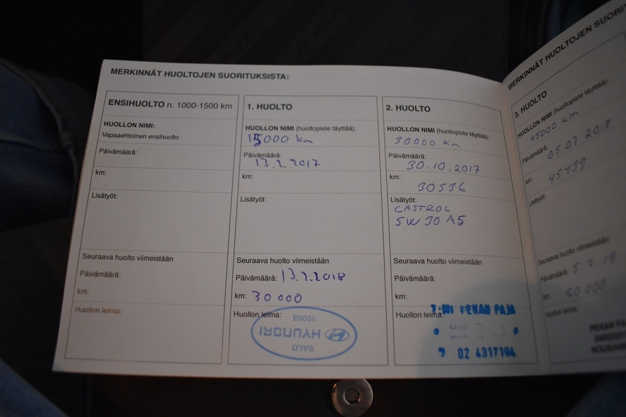 Hyundai i20 vaihtoauto