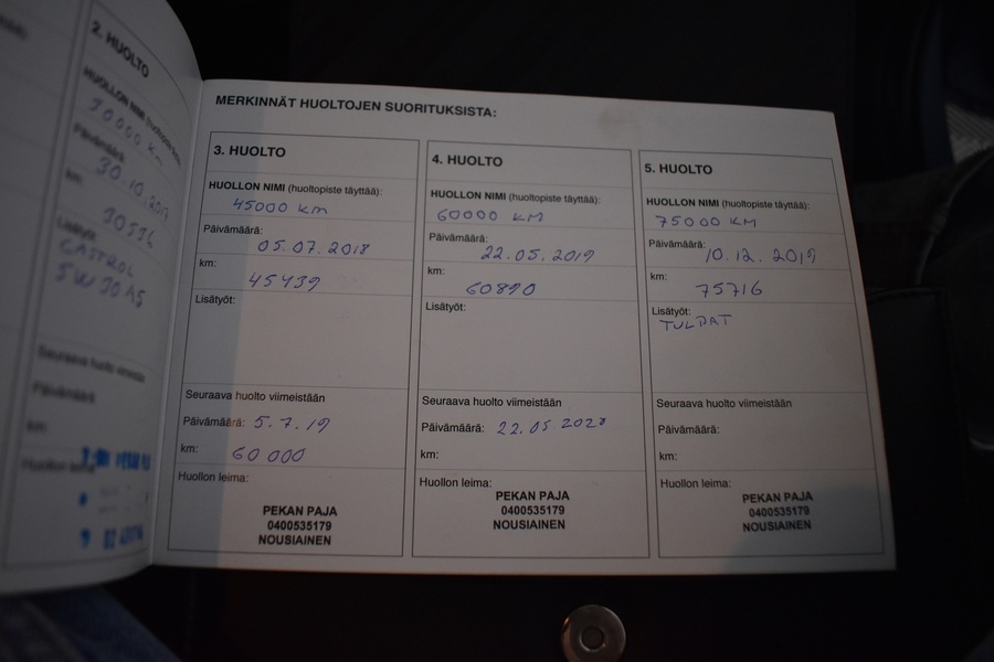 Hyundai i20 vaihtoauto