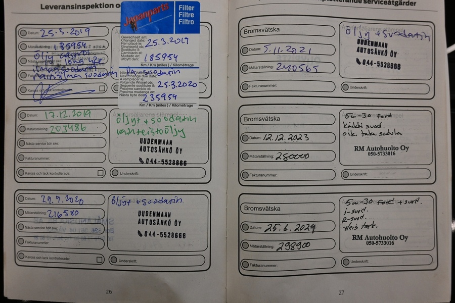 Ford Tourneo Custom vaihtoauto