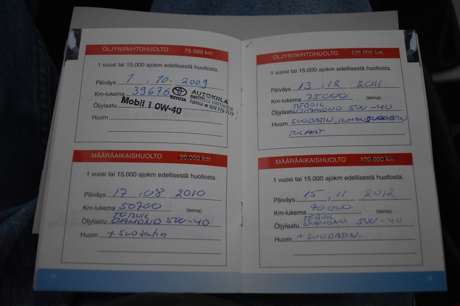 Toyota Corolla vaihtoauto