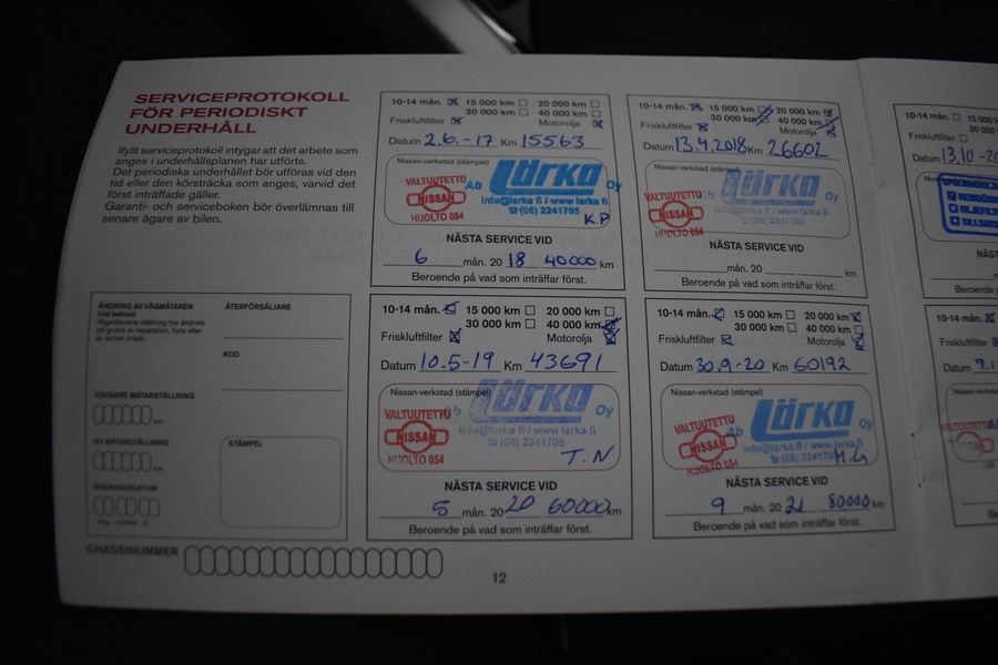 Nissan Qashqai vaihtoauto