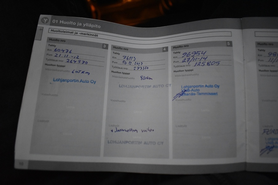 Volvo V70 vaihtoauto