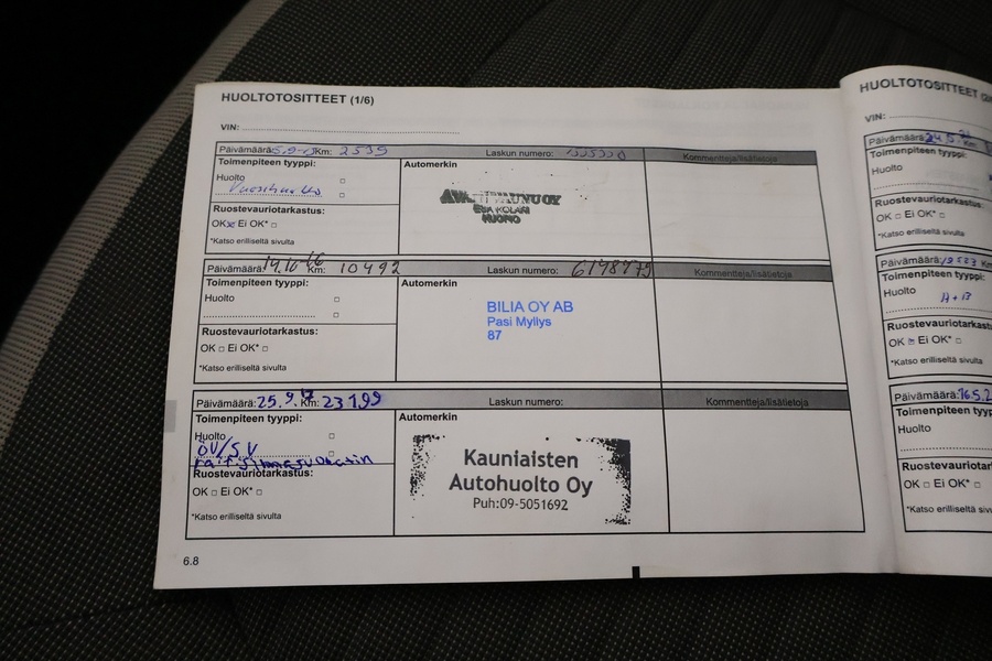 Renault Twingo vaihtoauto