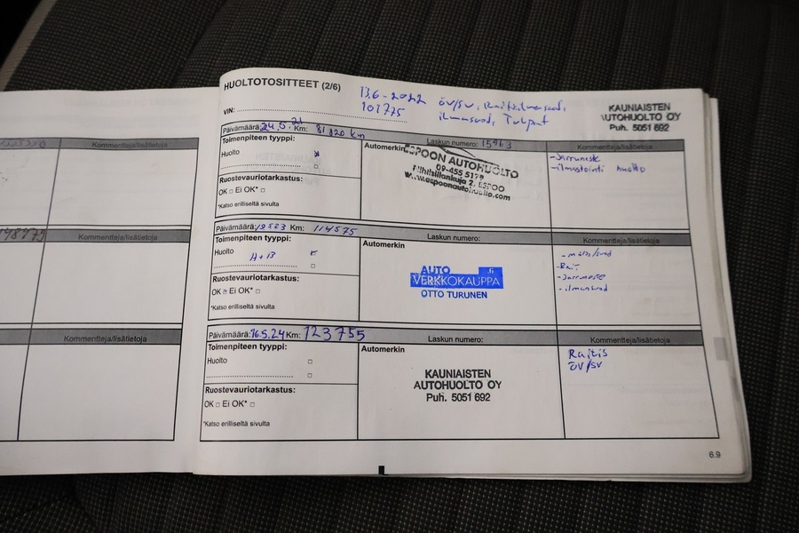 Renault Twingo vaihtoauto