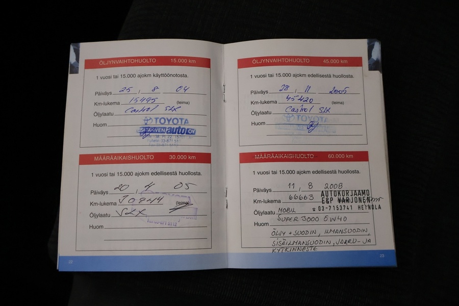 Toyota Corolla vaihtoauto