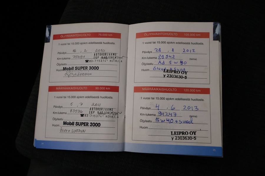 Toyota Corolla vaihtoauto