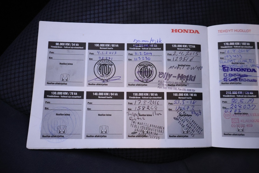 Honda Jazz vaihtoauto