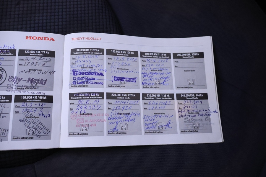 Honda Jazz vaihtoauto