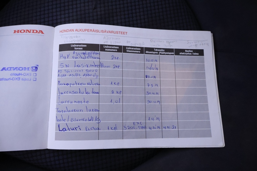 Honda Jazz vaihtoauto