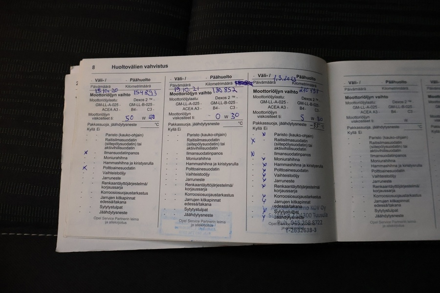 Opel Astra vaihtoauto