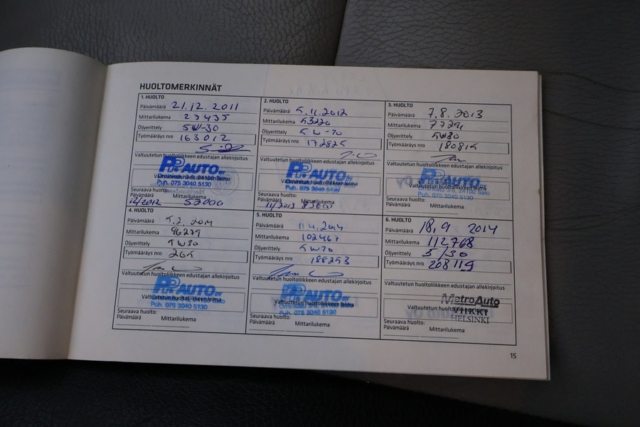 Chevrolet Captiva vaihtoauto