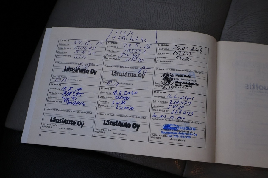 Chevrolet Captiva vaihtoauto