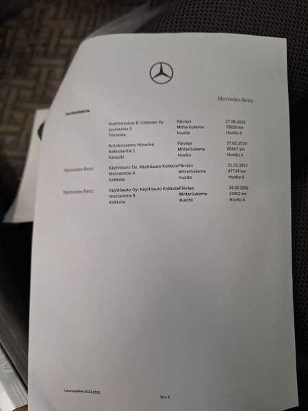 Mercedes-Benz C vaihtoauto