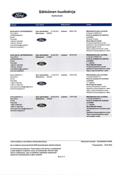 Ford Mondeo vaihtoauto