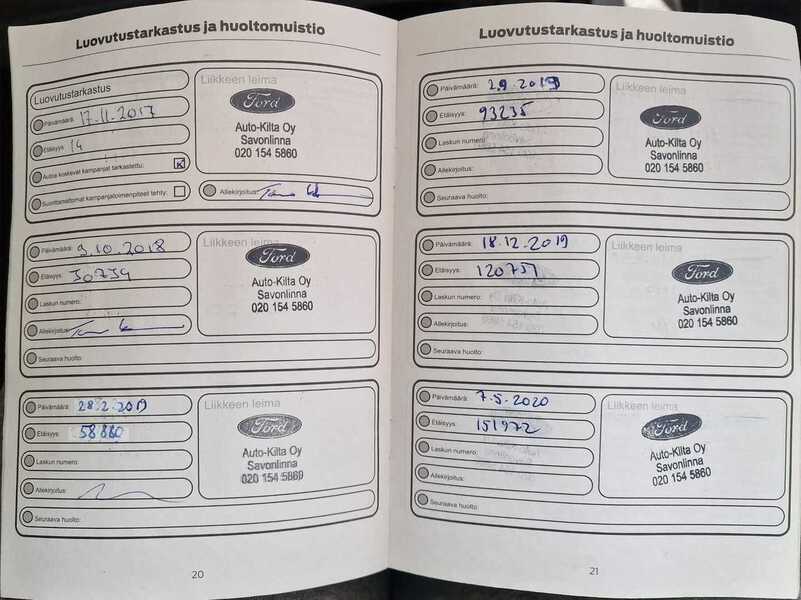 Ford Ranger vaihtoauto