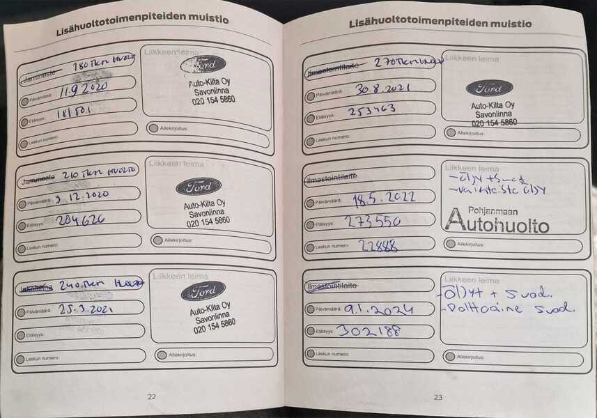 Ford Ranger vaihtoauto