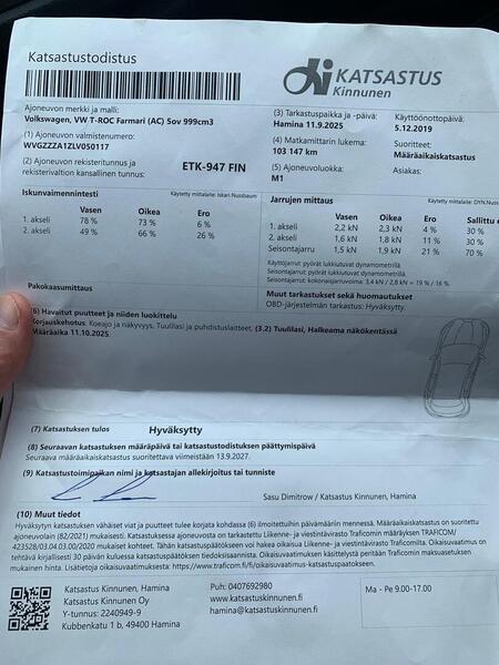 Volkswagen T-Roc vaihtoauto