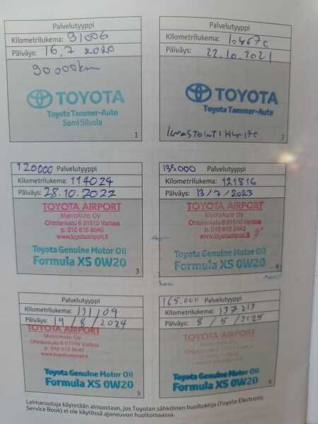 Toyota Prius vaihtoauto