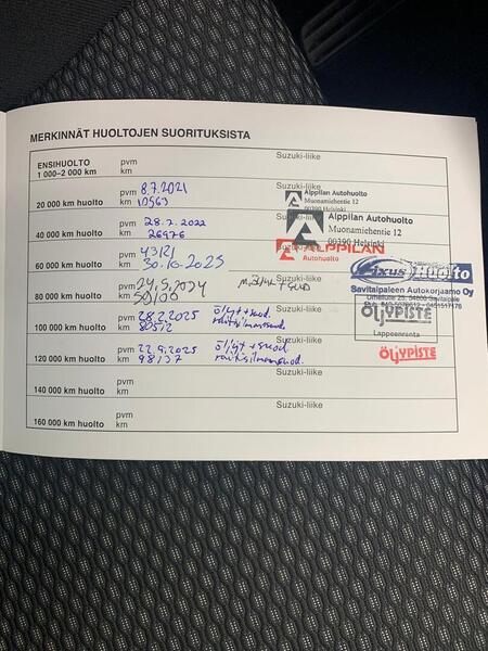 Suzuki Vitara vaihtoauto