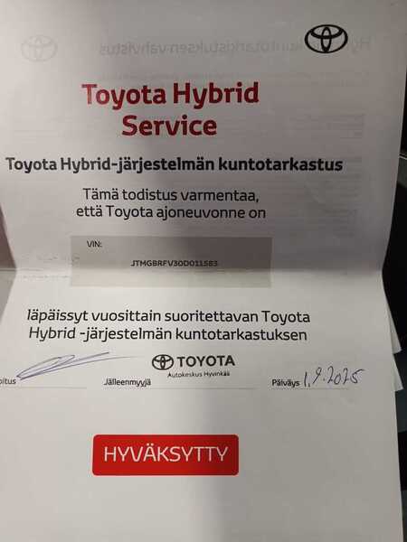 Toyota RAV4 vaihtoauto