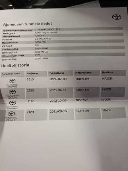 Toyota RAV4 vaihtoauto