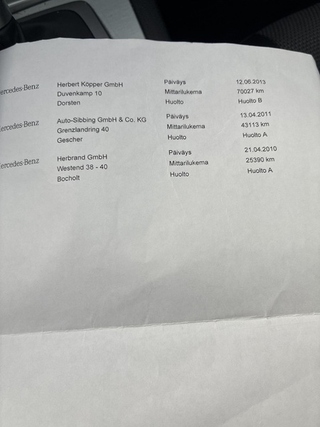 Mercedes-Benz C vaihtoauto