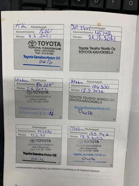 Toyota Corolla vaihtoauto