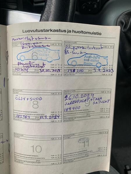 Ford Transit vaihtoauto