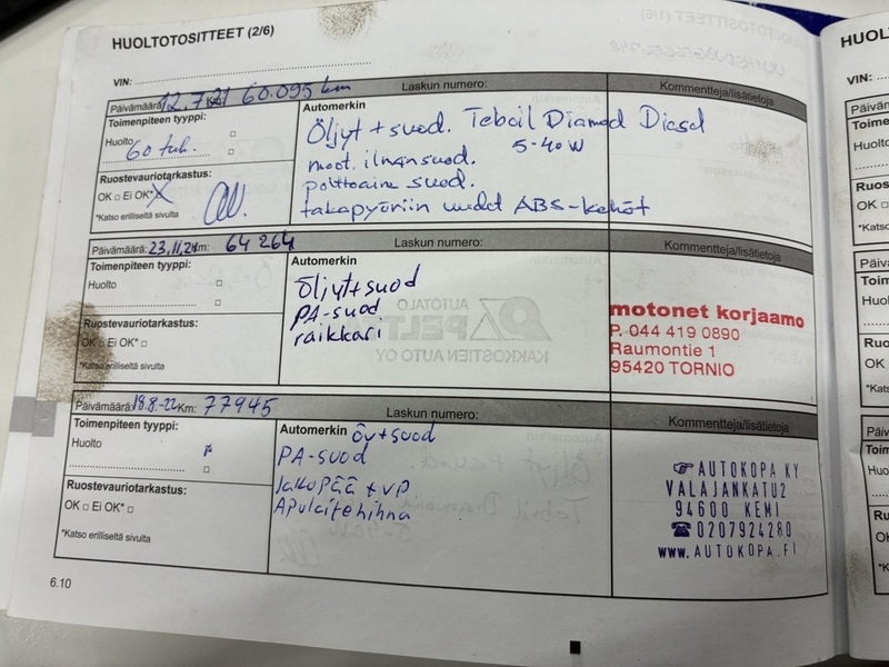 Dacia Duster vaihtoauto