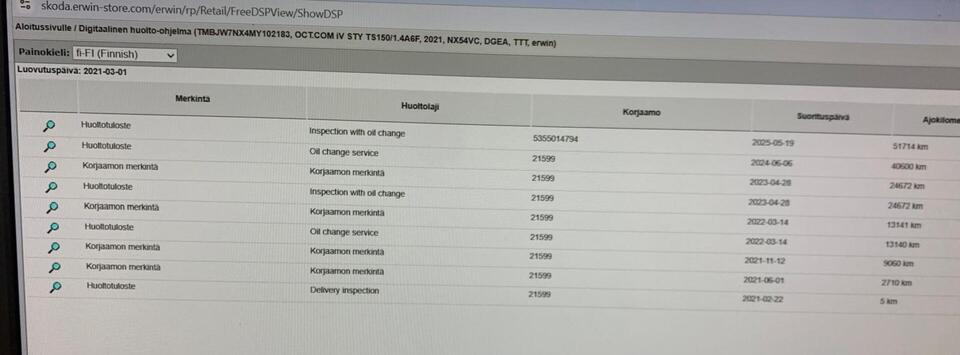 Skoda Octavia vaihtoauto