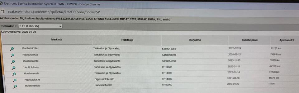 SEAT Leon Sportourer ST vaihtoauto