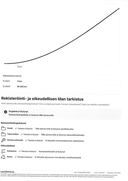 Dacia Jogger vaihtoauto